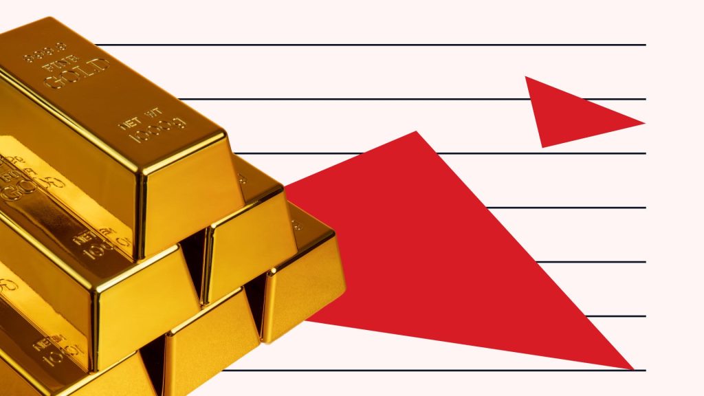 gold price image